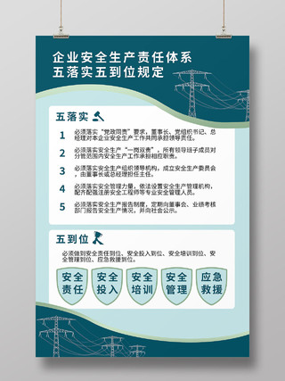 电网企业安全生产责任体系五落实五到位规定海报国网